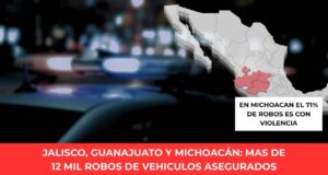 Robo de autos asegurados