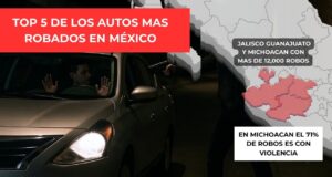 imagen ilustrativa - top 5 autos mas robados en México