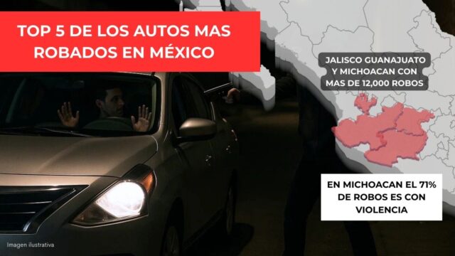 imagen ilustrativa - top 5 autos mas robados en México