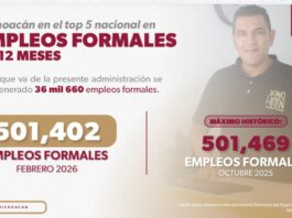 Michoacán se consolida en el 4.° lugar nacional en generación de empleo formal