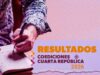 Editorial Cuarta República anuncia ganadores de la convocatoria de coediciones 2026