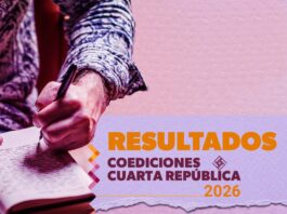Editorial Cuarta República anuncia ganadores de la convocatoria de coediciones 2026