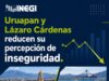 Michoacán mejora en 6% percepción de seguridad: INEGI