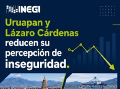 Michoacán mejora en 6% percepción de seguridad: INEGI