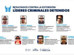Golpe a la extorsión: En un año, 50 criminales y 9 cabecillas delincuenciales detenidas