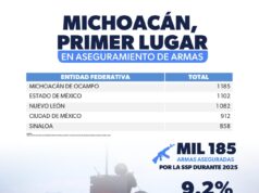 Michoacán lidera aseguramiento de armas a nivel nacional y reduce homicidio doloso