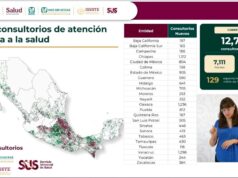 Destaca Bedolla respaldo de Sheinbaum en atención médica para Michoacán con 705 nuevos consultorios