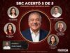 Morón con 36.8 % de preferencia interna: Daniel Aranda