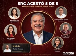 Morón con 36.8 % de preferencia interna: Daniel Aranda