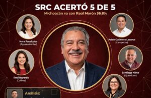 Morón con 36.8 % de preferencia interna: Daniel Aranda