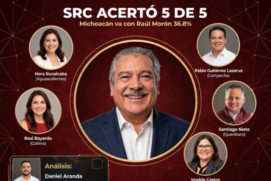 Morón con 36.8 % de preferencia interna: Daniel Aranda
