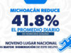 Michoacán reduce 41.8% el promedio diario de homicidio doloso