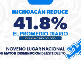Michoacán reduce 41.8% el promedio diario de homicidio doloso