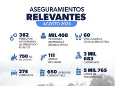 Con 382 personas detenidas, cierra Guardia Civil el mes de agosto