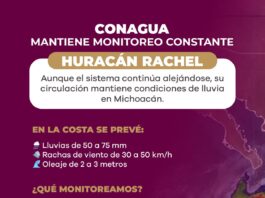 Ante paso del huracán Rachel, Conagua Michoacán emite recomendaciones